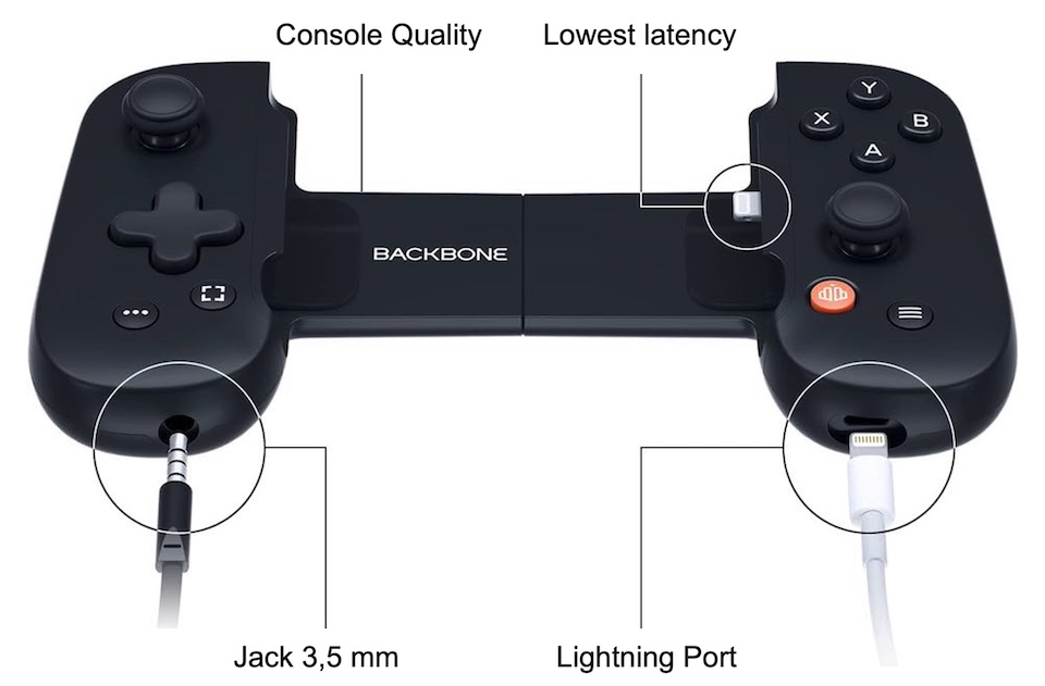 Backbone One Classic